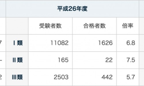 维c泡腾片三大禁忌-【vc泡腾片的正确使用方法】vc泡腾片哪个牌子的效果好 - vc泡腾片的作用与功效网